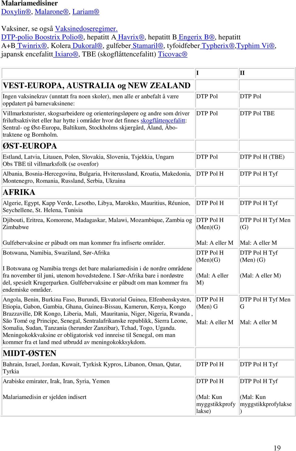 (skogflåttencefalitt) Ticovac VEST-EUROPA, AUSTRALIA og NEW ZEALAND Ingen vaksinekrav (unntatt fra noen skoler), men alle er anbefalt å være oppdatert på barnevaksinene: Villmarksturister,