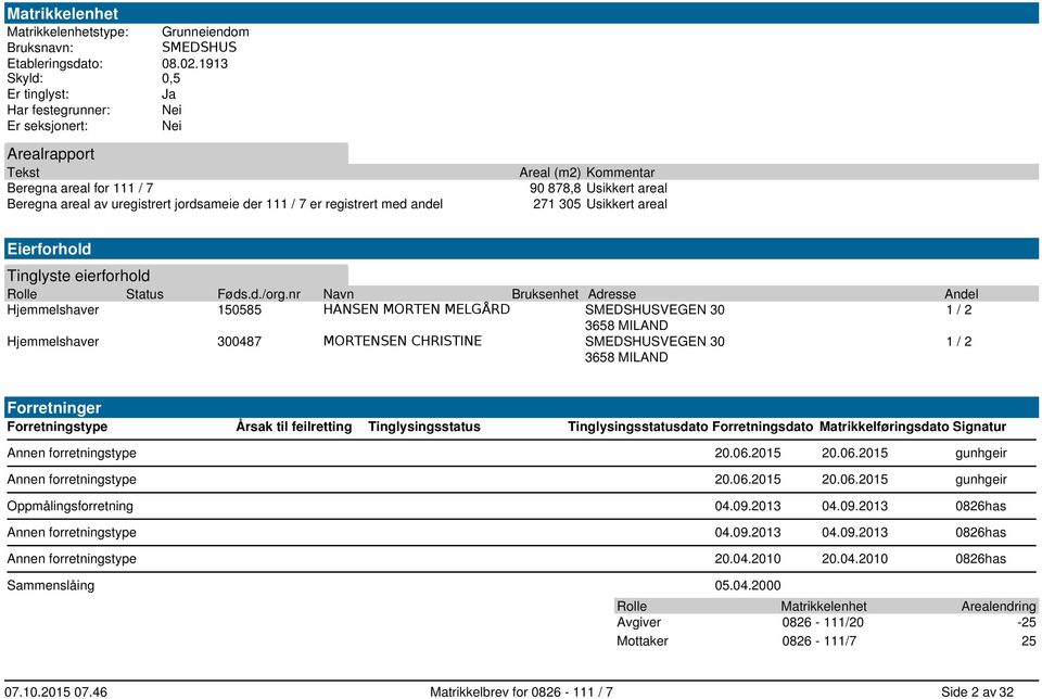 (m2) Kommentar 9 878,8 Usikkert areal 271 35 Usikkert areal Eierforhold Tinglyste eierforhold Status Føds.d./org.