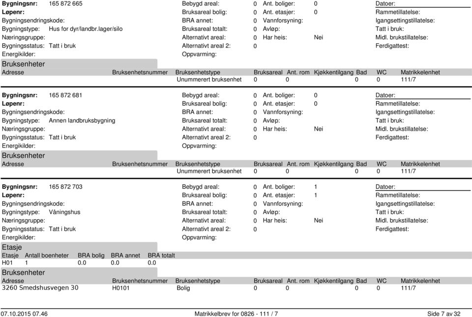 etasjer: Vannforsyning: Avløp: Har heis: Nei Datoer: Rammetillatelse: Igangsettingstillatelse: Tatt i bruk: Midl.