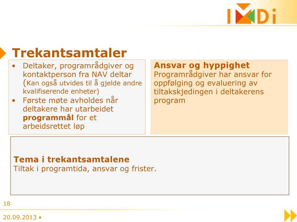 et arbeidsrettet løp Ansvar og hyppighet Programrådgiver har ansvar for oppfølging og evaluering av