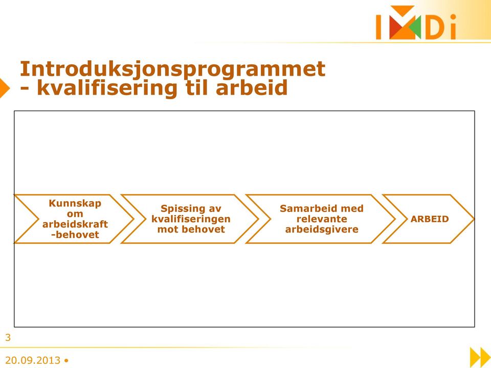 -behovet Spissing av kvalifiseringen mot