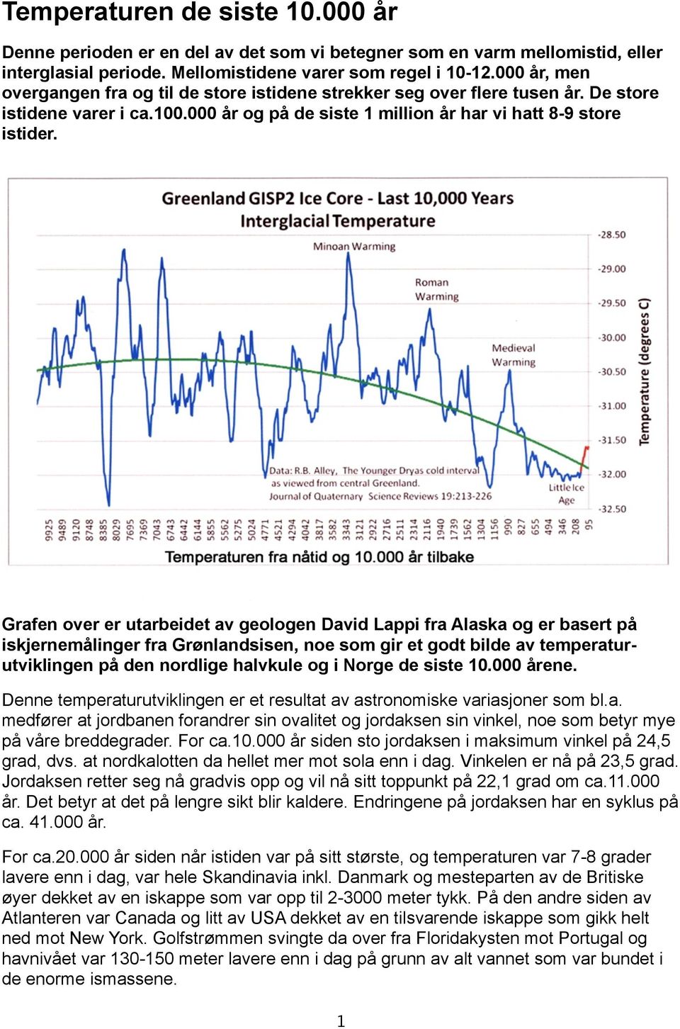 Grafen over er utarbeidet av geologen David Lappi fra Alaska og er basert på iskjernemålinger fra Grønlandsisen, noe som gir et godt bilde av temperaturutviklingen på den nordlige halvkule og i Norge