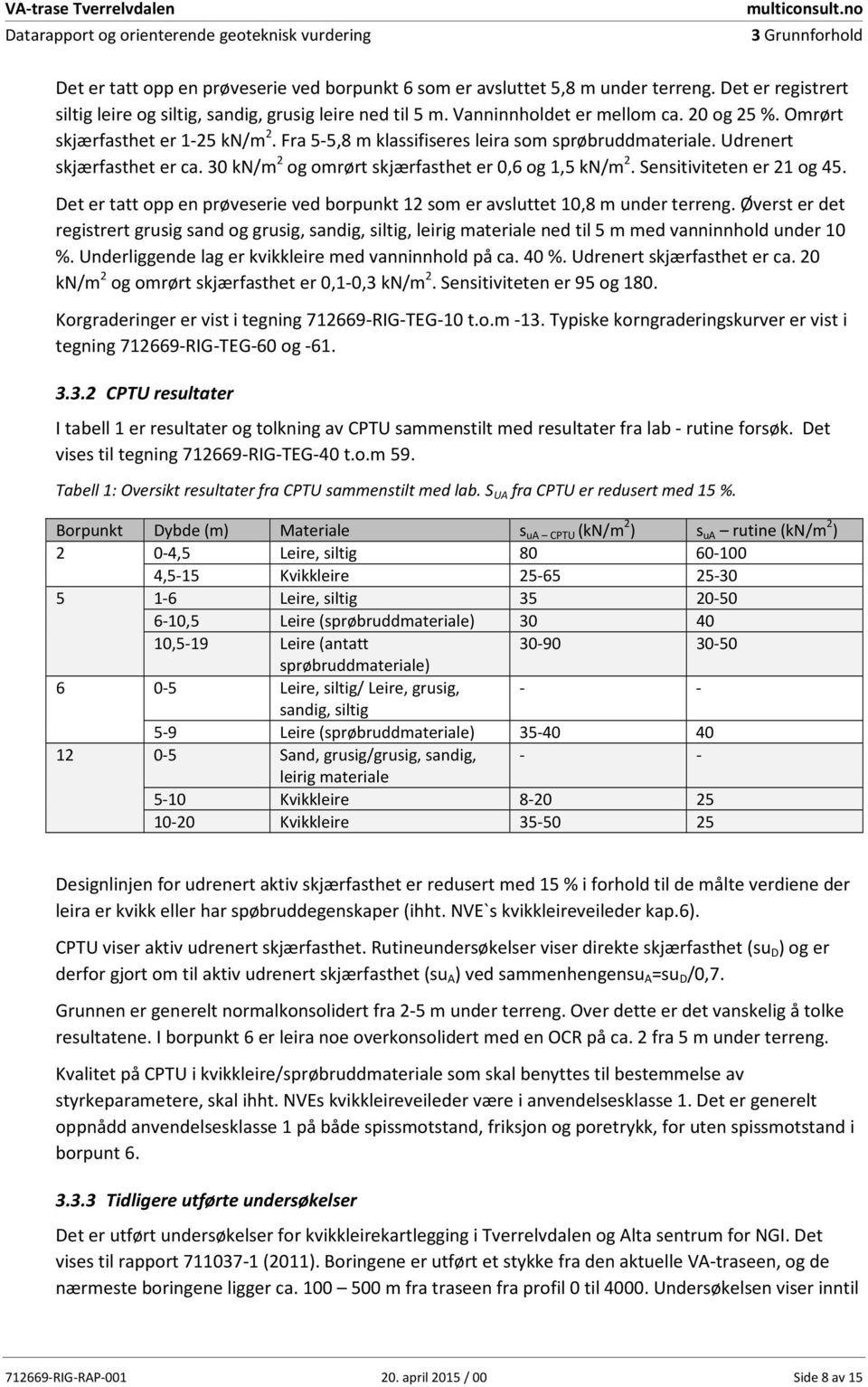 Fra 5-5,8 m klassifiseres leira som sprøbruddmateriale. Udrenert skjærfasthet er ca. 3 kn/m 2 og omrørt skjærfasthet er,6 og 1,5 kn/m 2. Sensitiviteten er 21 og 45.