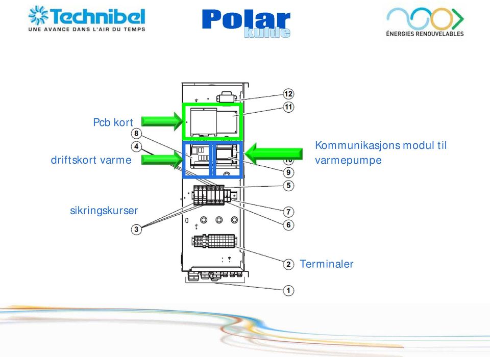 modul til varmepumpe