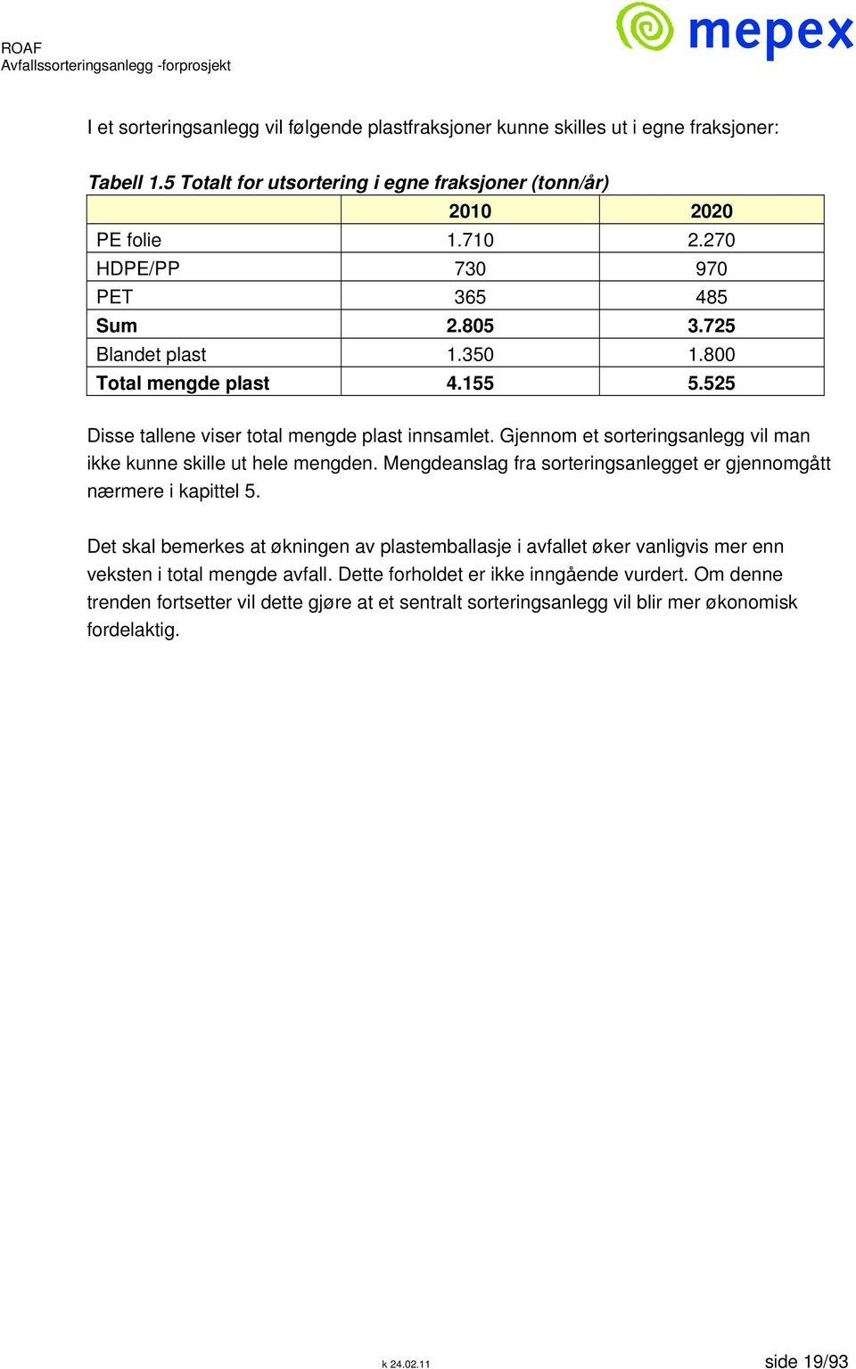 Gjennom et sorteringsanlegg vil man ikke kunne skille ut hele mengden. Mengdeanslag fra sorteringsanlegget er gjennomgått nærmere i kapittel 5.