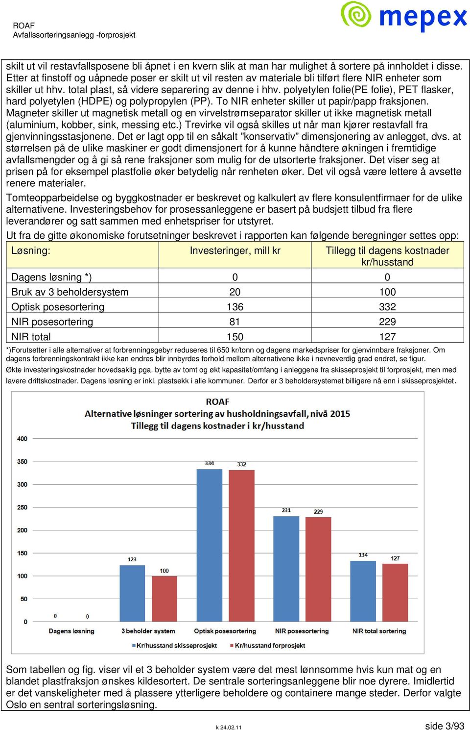 polyetylen folie(pe folie), PET flasker, hard polyetylen (HDPE) og polypropylen (PP). To NIR enheter skiller ut papir/papp fraksjonen.