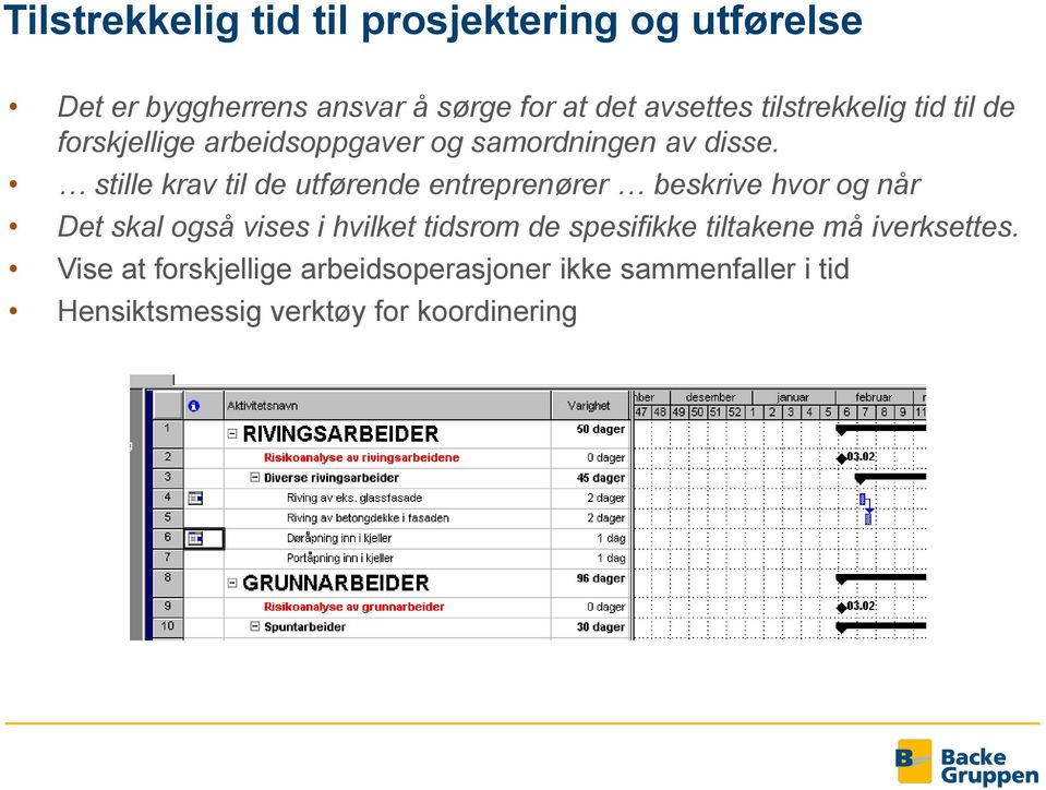 stille krav til de utførende entreprenører beskrive hvor og når Det skal også vises i hvilket tidsrom de