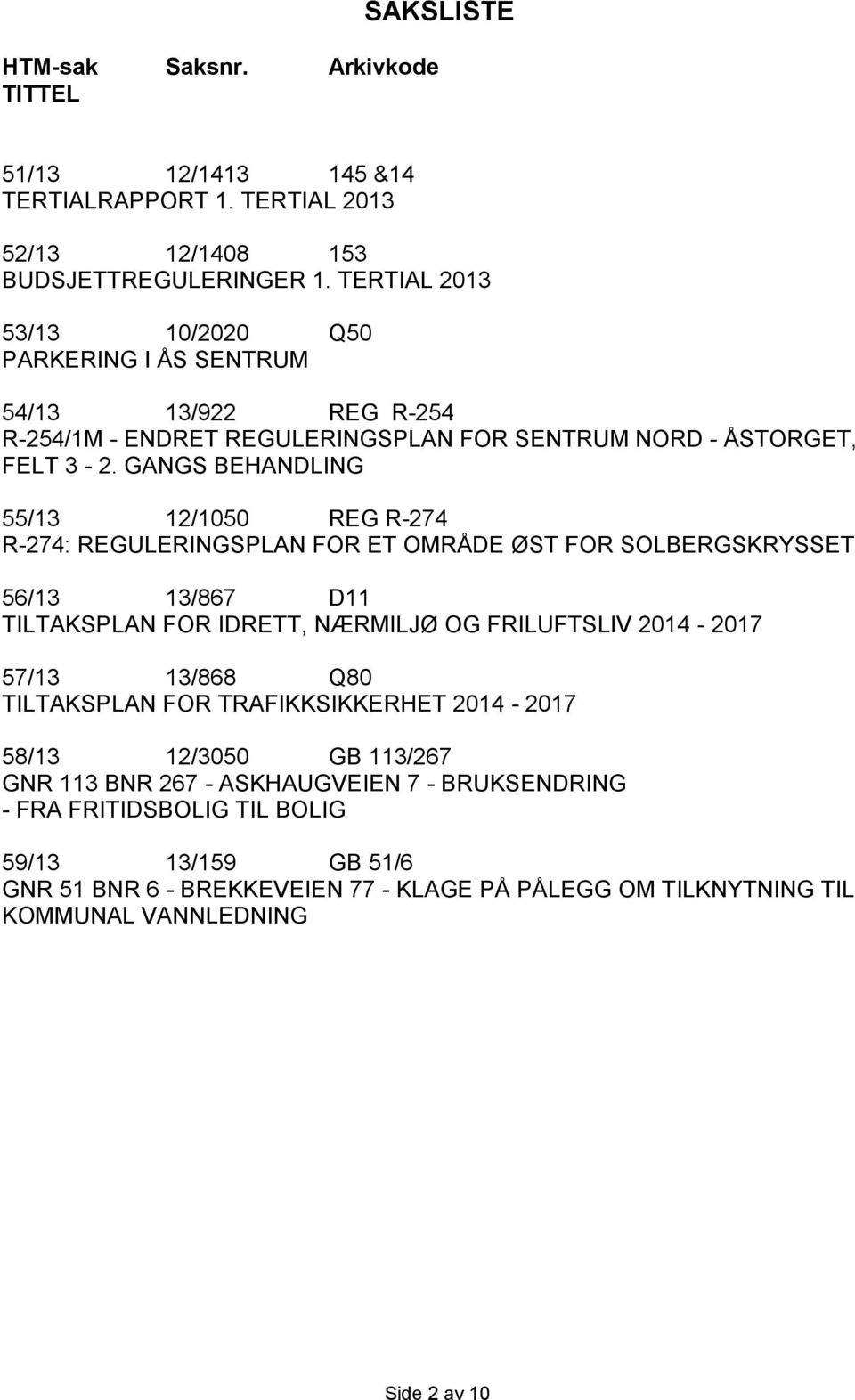 GANGS BEHANDLING 55/13 12/1050 REG R-274 R-274: REGULERINGSPLAN FOR ET OMRÅDE ØST FOR SOLBERGSKRYSSET 56/13 13/867 D11 TILTAKSPLAN FOR IDRETT, NÆRMILJØ OG FRILUFTSLIV 2014-2017 57/13