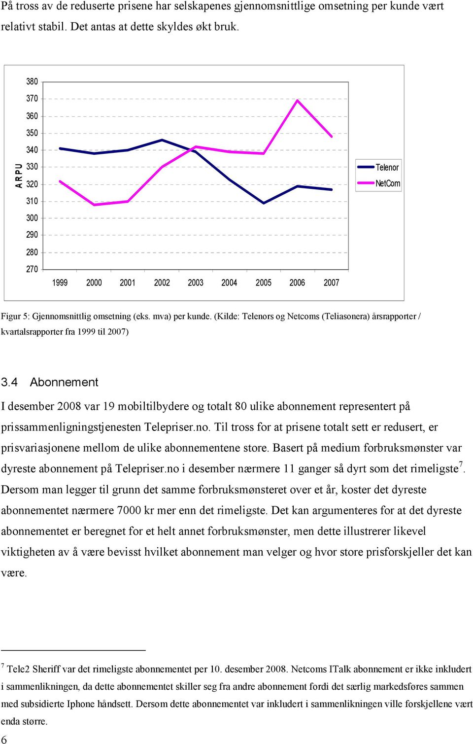 (Kilde: Telenors og Netcoms (Teliasonera) årsrapporter / kvartalsrapporter fra 1999 til 2007) 3.