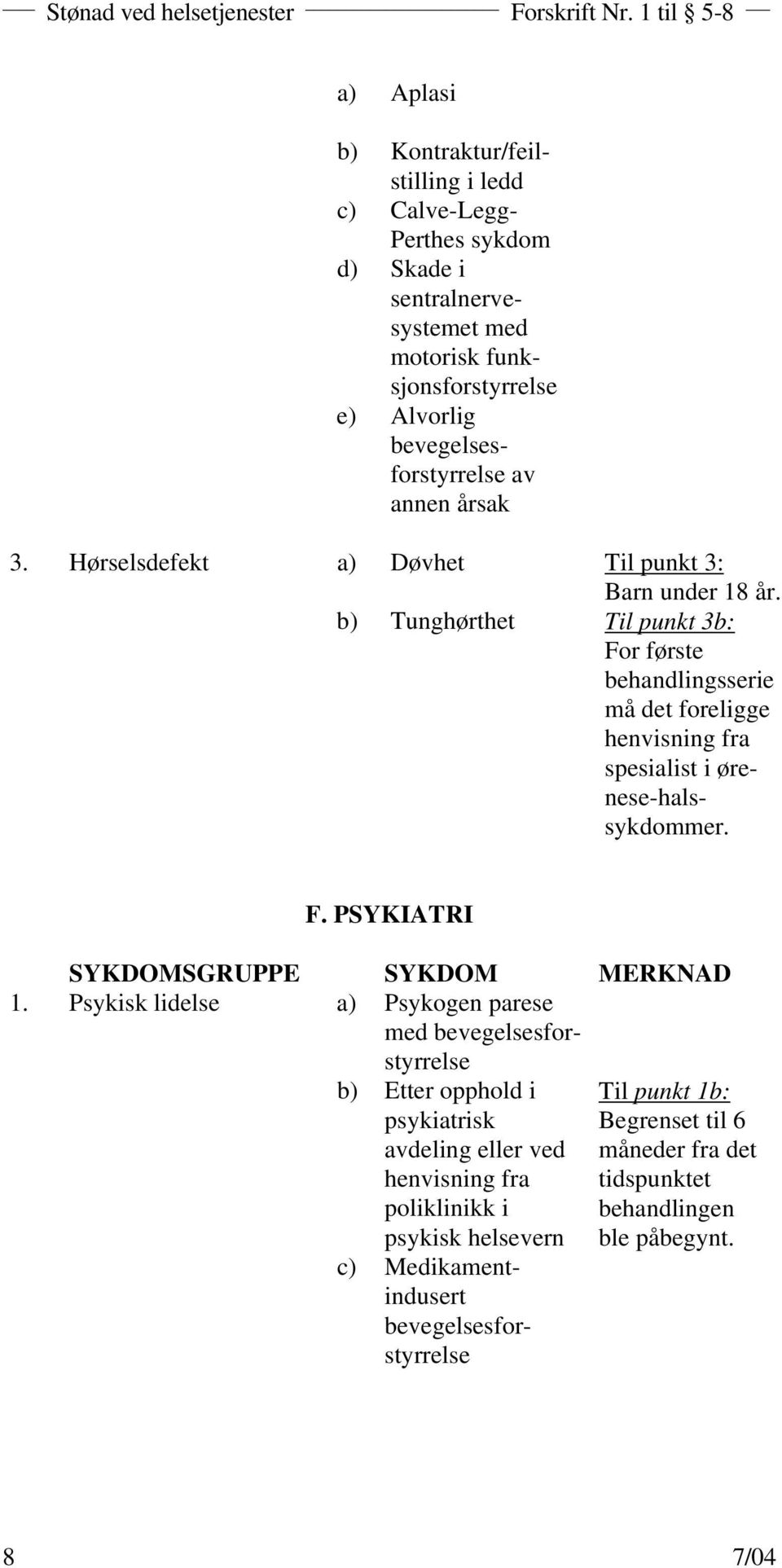 b) Tunghørthet Til punkt 3b: For første behandlingsserie må det foreligge henvisning fra spesialist i ørenese-halssykdommer. F. PSYKIATRI SYKDOMSGRUPPE SYKDOM MERKNAD 1.