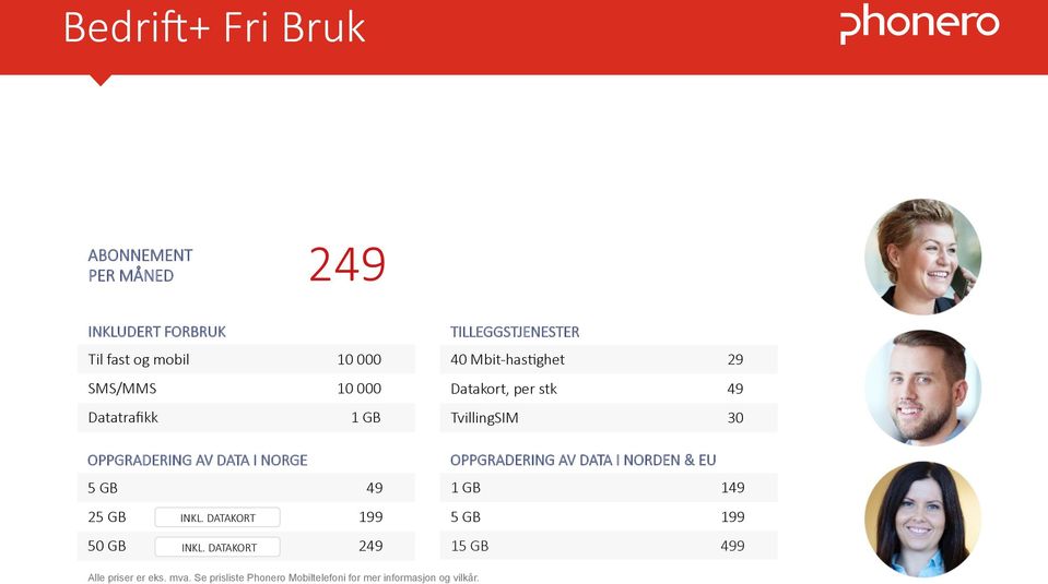 I NORGE 5 GB 25 GB 50 GB INKL. DATAKORT INKL.