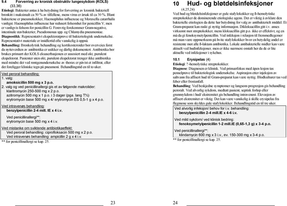 Haemophilus influenzae har redusert følsomhet for penicillin V, men er vanligvis følsom for penicillin G. Forøvrig forekommer Gram-negative, intestinale stavbakterier, Pseudomonas spp.