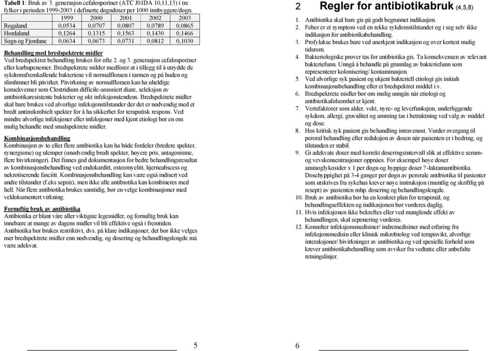 midler Ved bredspektret behandling brukes for ofte 2. og 3. generasjon cefalosporiner eller karbapenemer.