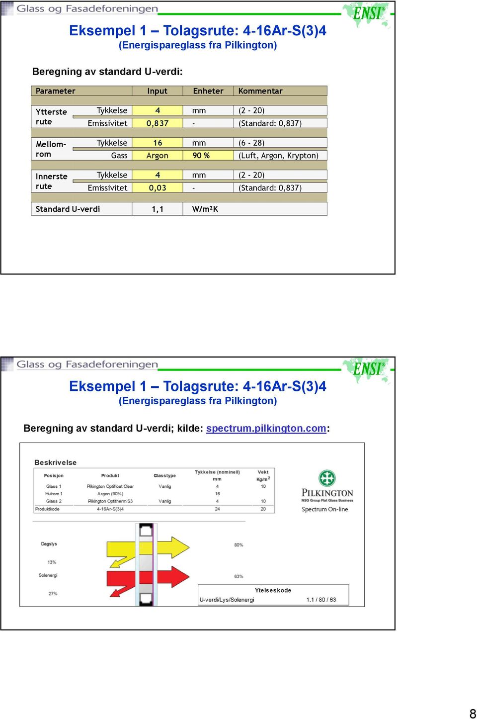 (6-28) Gass Argon 90 % (Luft, Argon, Krypton) Tykkelse 4 mm (2-20) Emissivitet 0,03 - (Standard: 0,837) Standard U-verdi 1,1