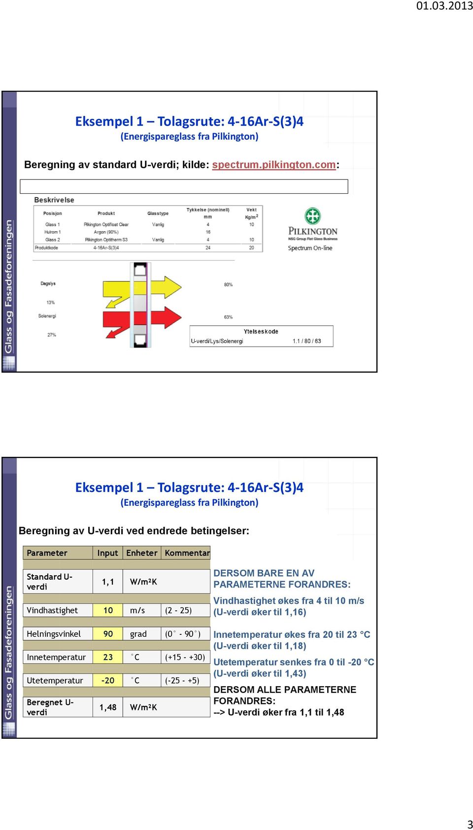 Vindhastighet 10 m/s (2-25) Helningsvinkel 90 grad (0-90 ) Innetemperatur 23 C (+15 - +30) Utetemperatur -20 C (-25 - +5) Beregnet U- verdi 1,48 W/m²K DERSOM BARE EN AV PARAMETERNE FORANDRES: