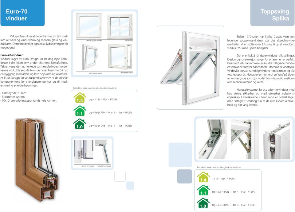 Vi er stolte over å kunne tilby et vendbart vindu i PVC med Spilka-hengsler. Euro-70-vinduer. Vinduer laget av Euro-Design 70 lar deg nyte komforten i ditt hjem selv under ekstreme klimaforhold.