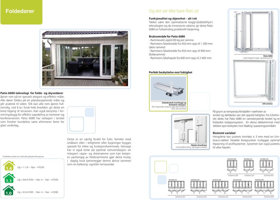 Bruksområde for Patio 6080 - Rammevekt opptil 80 kg per ramme - Rammens falsebredde fra 450 mm opp til 1 200 mm (aktiv ramme) - Rammens falsebredde fra 450 mm opp til 900 mm (folderamme) - Rammens