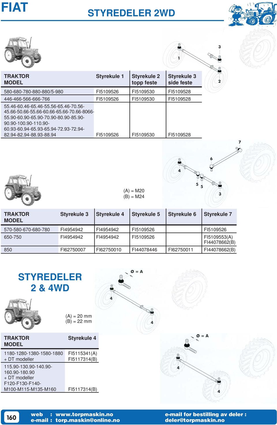 94 FI5109526 FI5109530 FI5109528 (A) = M20 (B) = M24 TRAKTOR Styrekule 3 Styrekule 4 Styrekule 5 Styrekule 6 Styrekule 7 570-580-670-680-780 FI4954942 FI4954942 FI5109526 FI5109526 650-750 FI4954942