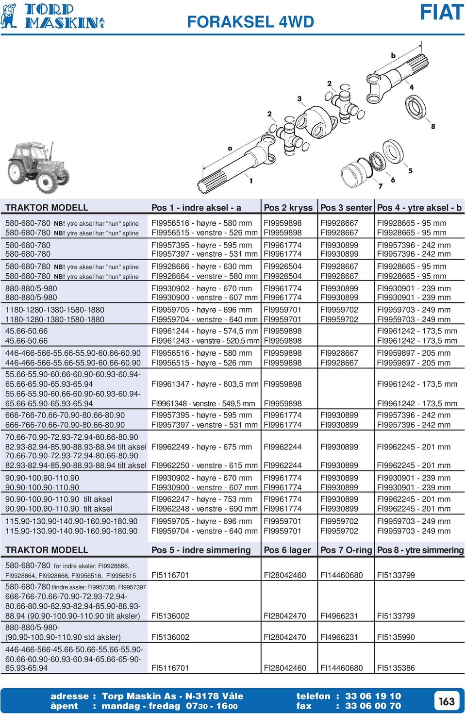 ytre aksel har "hun" spline FI9956515 - venstre - 526 mm FI9959898 FI9928667 FI9928665-95 mm 580-680-780 FI9957395 - høyre - 595 mm FI9961774 FI9930899 FI9957396-242 mm 580-680-780 FI9957397 -