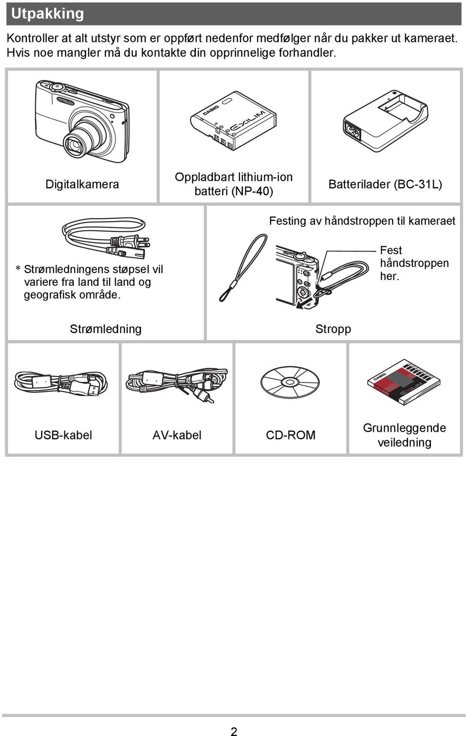 Digitalkamera Oppladbart lithium-ion batteri (NP-40) Batterilader (BC-31L) Festing av håndstroppen til