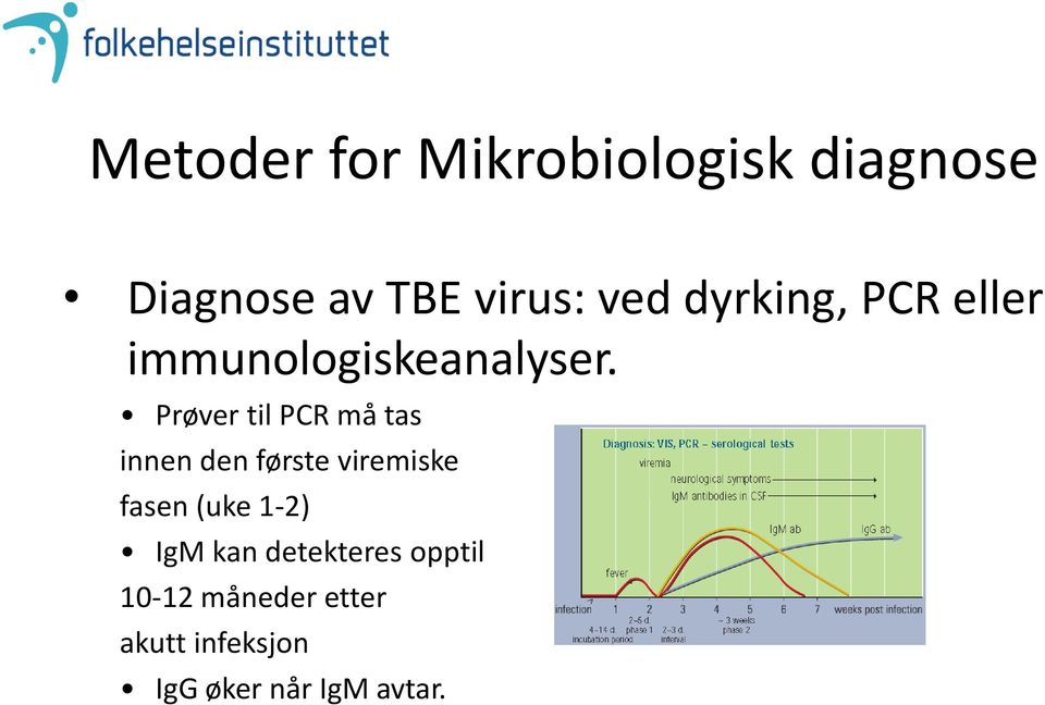 Prøver til PCR må tas innen den første viremiske fasen (uke