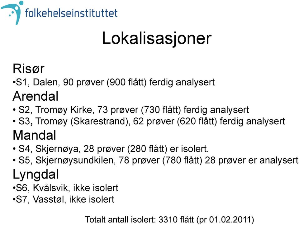 Skjernøya, 28 prøver (280 flått) er isolert.