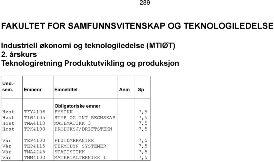 TFY4106 FYSIKK 7,5 Høst TIØ4105 STYR OG INT REGNSKAP 7,5 Høst TMA4110 MATEMATIKK 3