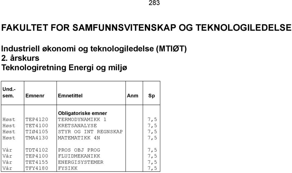 TERMODYNAMIKK 1 7,5 Høst TET4100 KRETSANALYSE 7,5 Høst TIØ4105 STYR OG INT