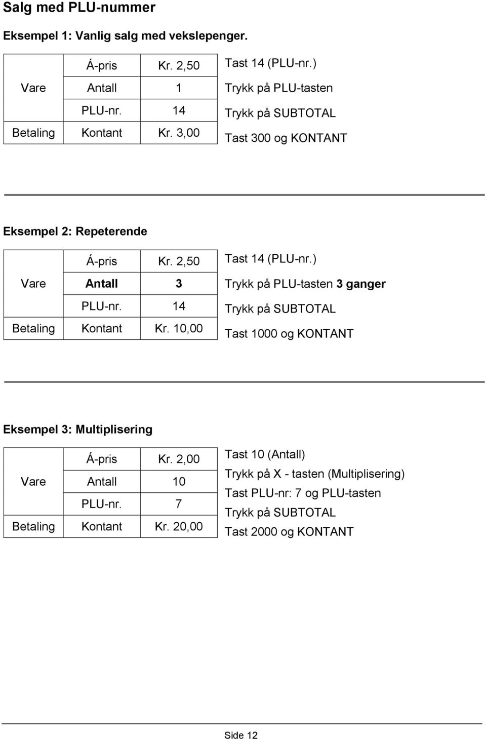 10,00 Tast 14 (PLU-nr.) Trykk på PLU-tasten 3 ganger Trykk på SUBTOTAL Tast 1000 og KONTANT Eksempel 3: Multiplisering Á-pris Kr.