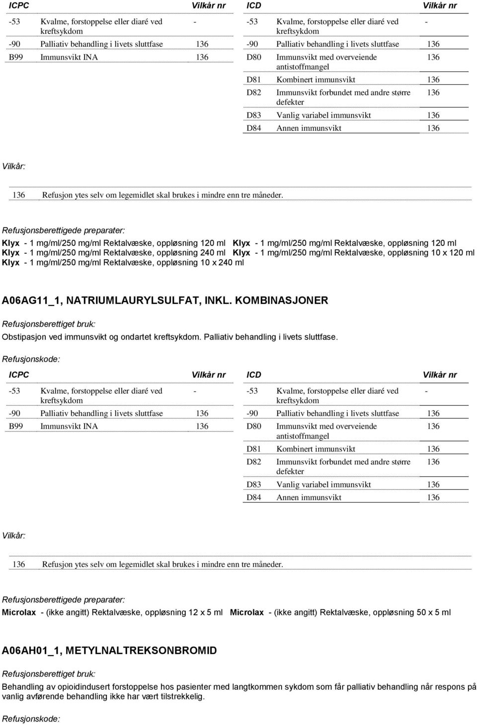 Annen immunsvikt 136 Klyx 1 mg/ml/250 mg/ml Rektalvæske, oppløsning 120 ml Klyx 1 mg/ml/250 mg/ml Rektalvæske, oppløsning 120 ml Klyx 1 mg/ml/250 mg/ml Rektalvæske, oppløsning 240 ml Klyx 1 mg/ml/250