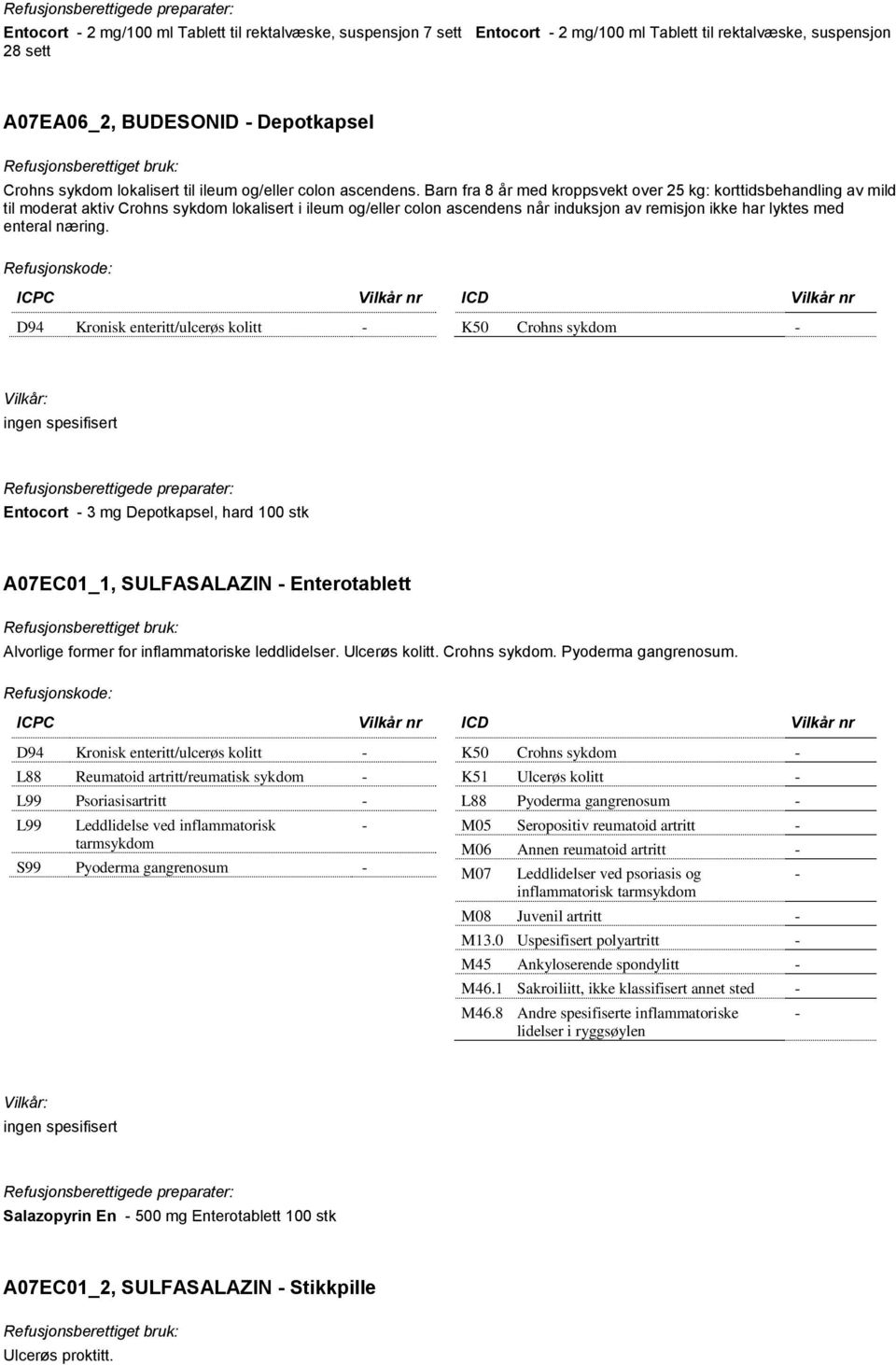 Barn fra 8 år med kroppsvekt over 25 kg: korttidsbehandling av mild til moderat aktiv Crohns sykdom lokalisert i ileum og/eller colon ascendens når induksjon av remisjon ikke har lyktes med enteral