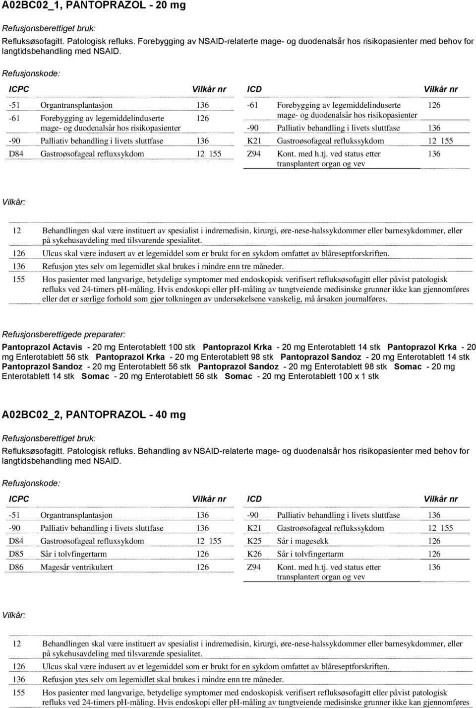 Forebygging av legemiddelinduserte mage og duodenalsår hos risikopasienter 126 90 Palliativ behandling i livets sluttfase 136 K21 Gastroøsofageal reflukssykdom 12 155 Z94 Kont. med h.tj.