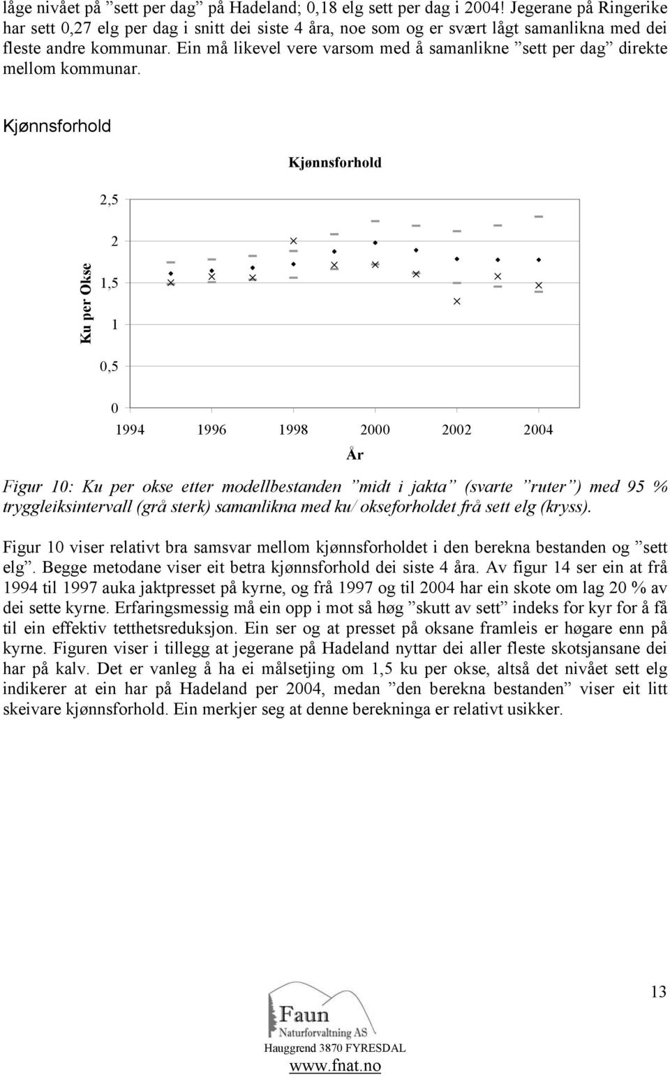 Ein må likevel vere varsom med å samanlikne sett per dag direkte mellom kommunar.