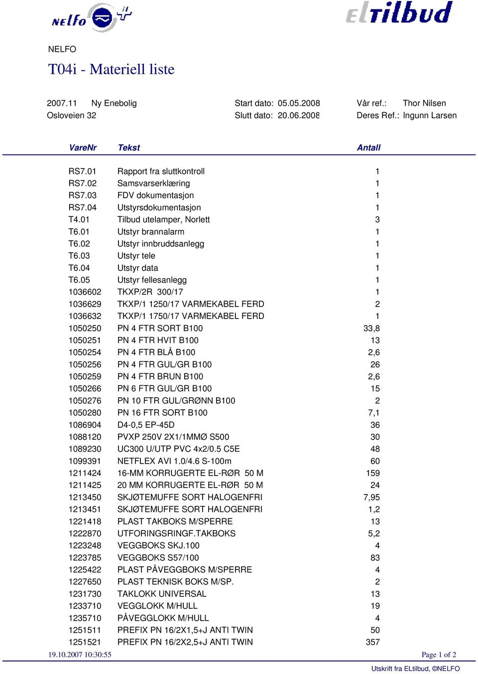 02 Utstyr innbruddsanlegg 1 T6.03 Utstyr tele 1 T6.04 Utstyr data 1 T6.