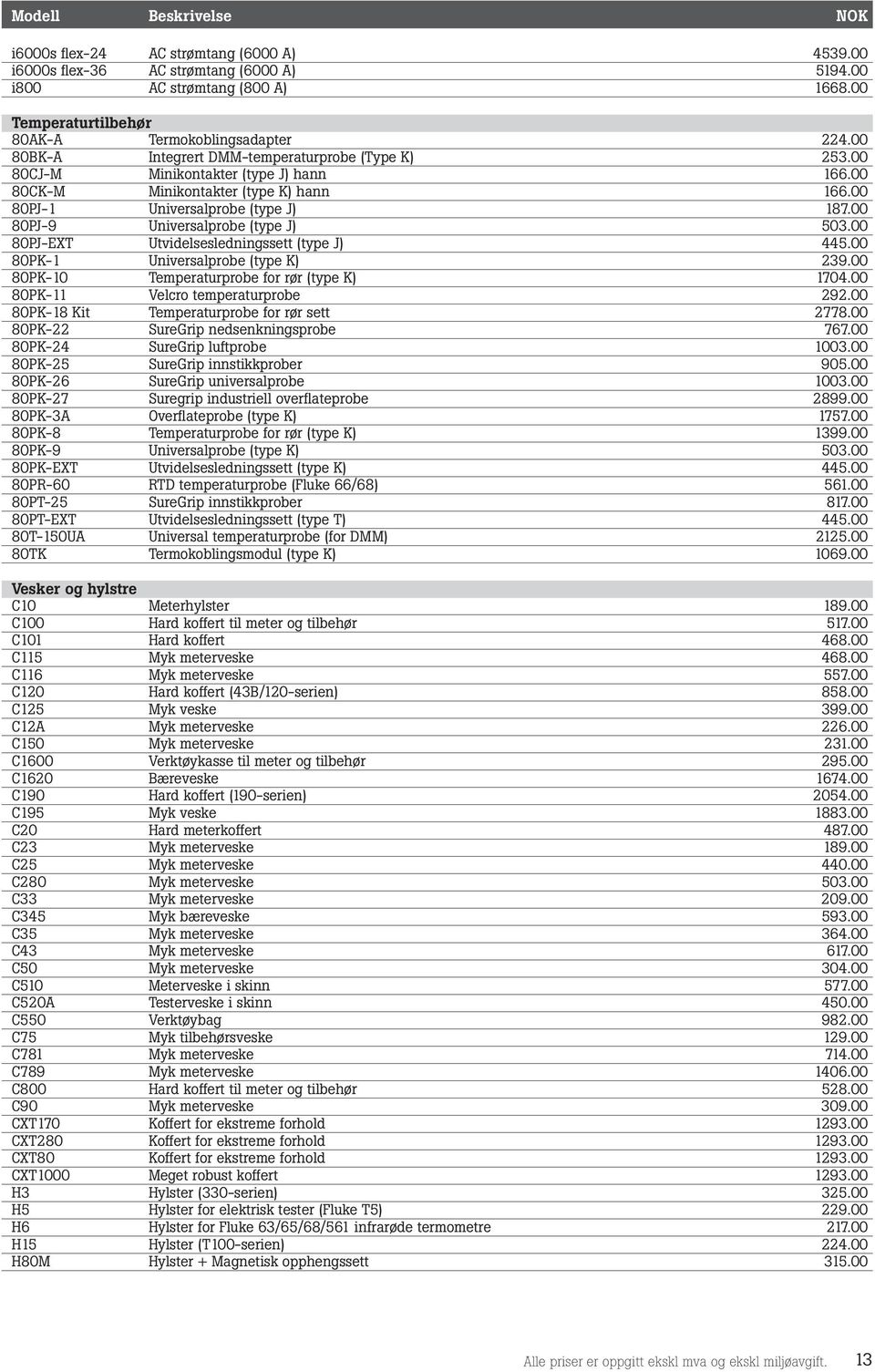 00 80PJ-9 Universalprobe (type J) 503.00 80PJ-EXT Utvidelsesledningssett (type J) 445.00 80PK-1 Universalprobe (type K) 239.00 80PK-10 Temperaturprobe for rør (type K) 1704.