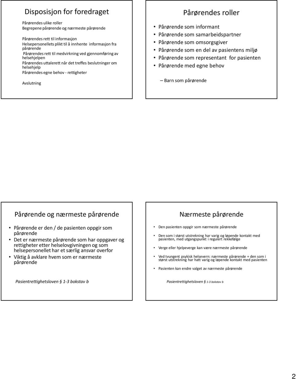 Pårørende som informant Pårørende som samarbeidspartner Pårørende som omsorgsgiver Pårørende som en del av pasientens miljø Pårørende som representant for pasienten Pårørende med egne behov Barn som