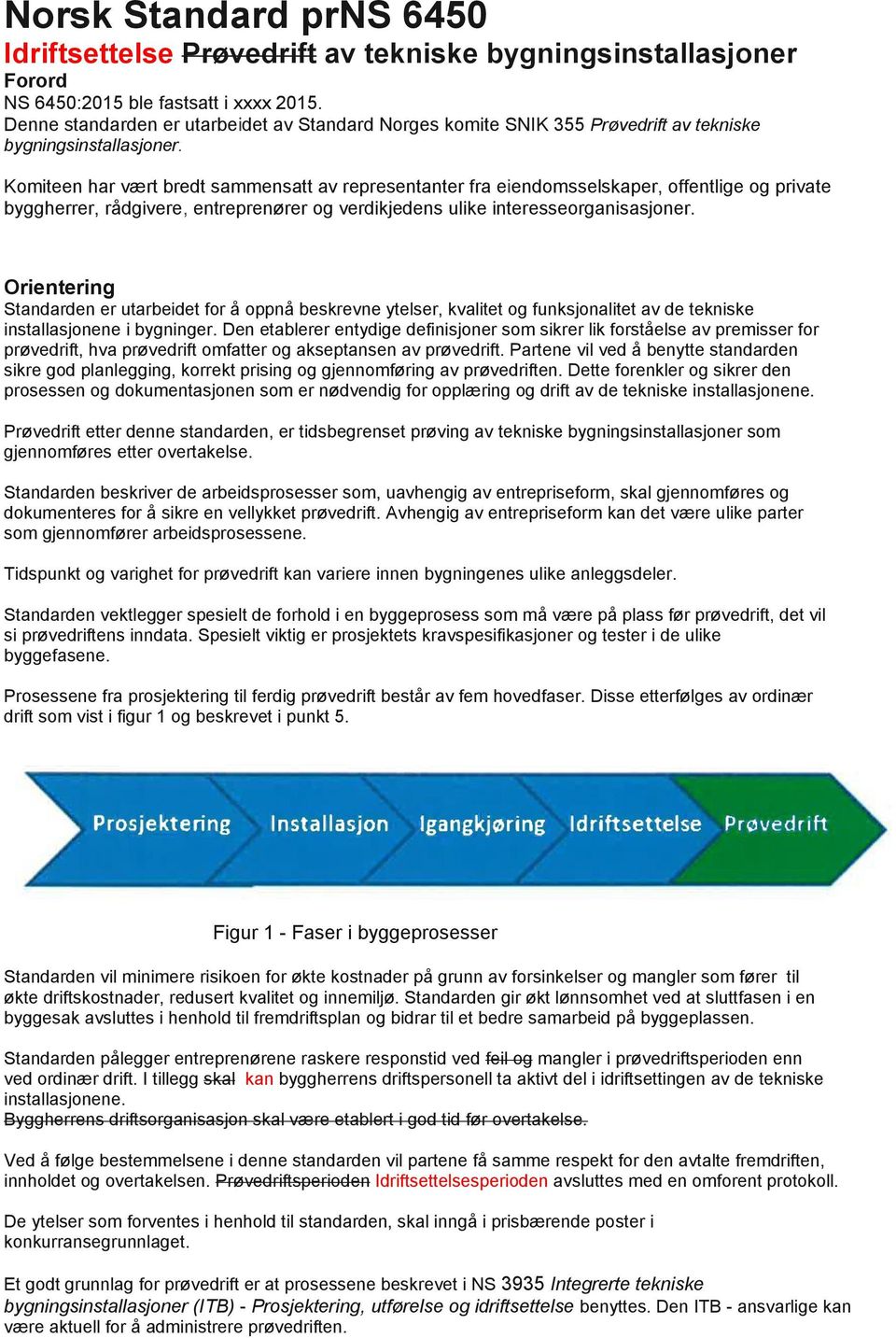 Komiteen har vært bredt sammensatt av representanter fra eiendomsselskaper, offentlige og private byggherrer, rådgivere, entreprenører og verdikjedens ulike interesseorganisasjoner.