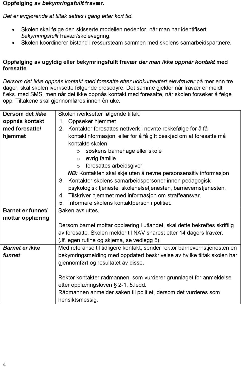 Oppfølging av ugyldig eller bekymringsfullt fravær der man ikke oppnår kontakt med foresatte Dersom det ikke oppnås kontakt med foresatte etter udokumentert elevfravær på mer enn tre dager, skal