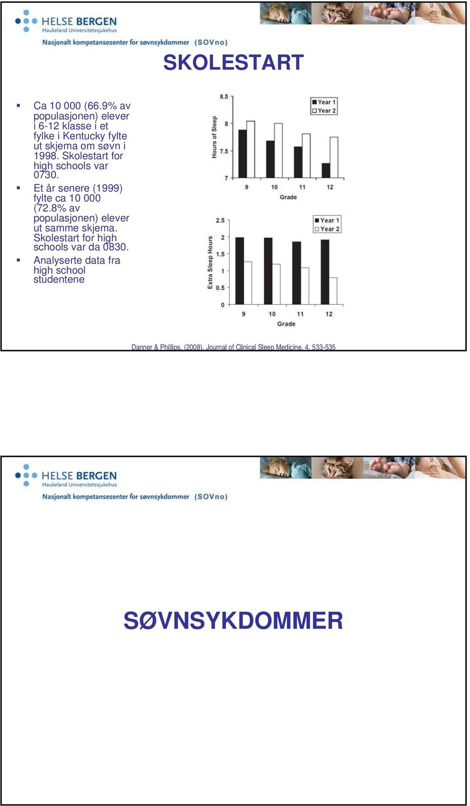 Skolestart for high schools var 0730. Et år senere (1999) fylte ca 10 000 (72.