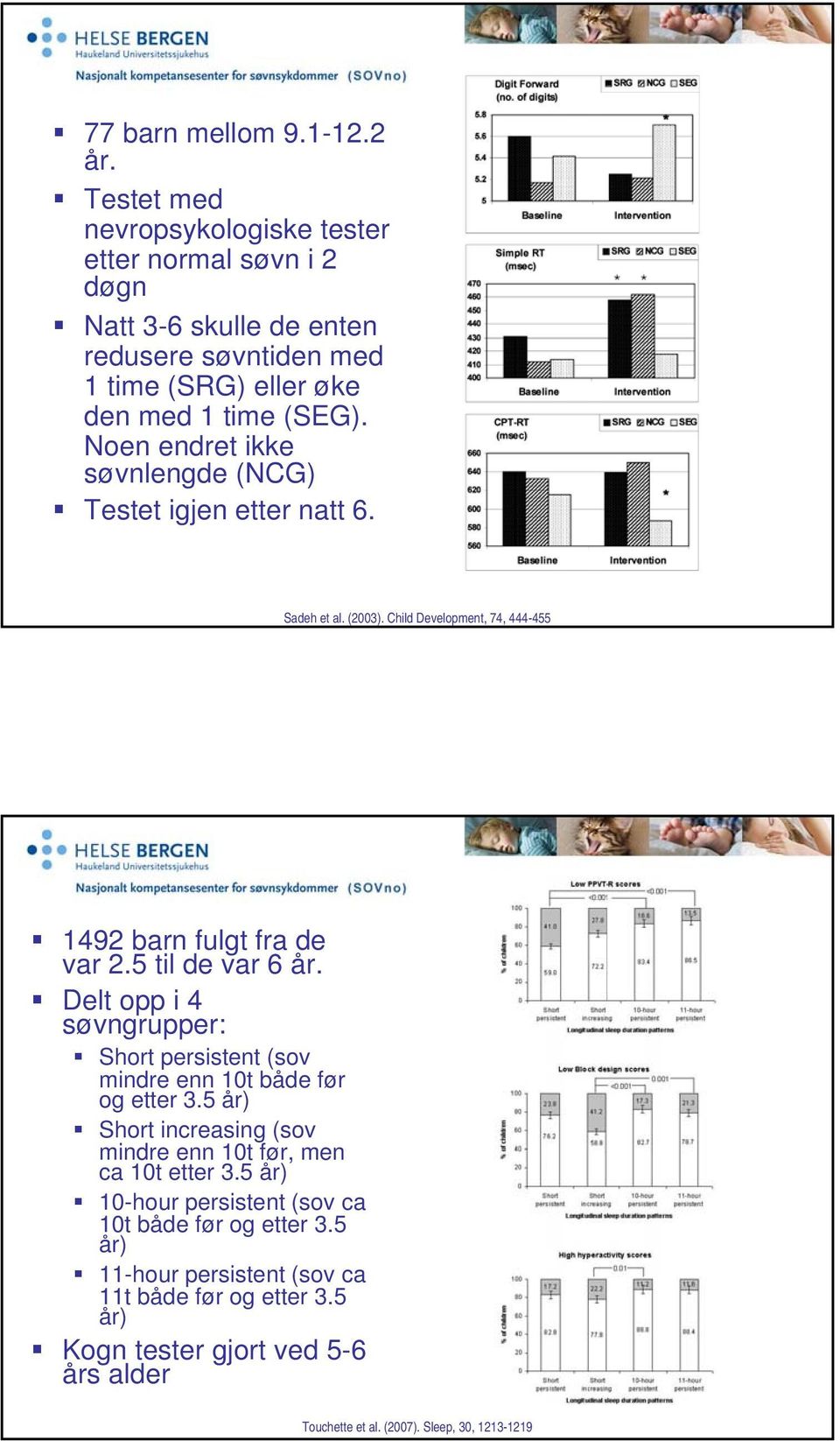 Noen endret ikke søvnlengde (NCG) Testet igjen etter natt 6. Sadeh et al. (2003). Child Development, 74, 444-455 1492 barn fulgt fra de var 2.5 til de var 6 år.