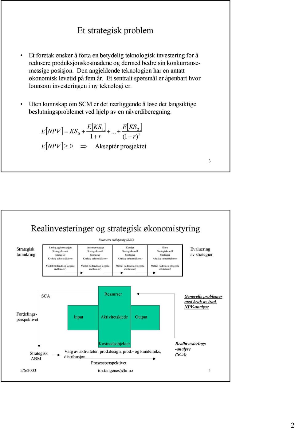 Uten kunnskap om SCM er det nærliggende å løse det langsiktige beslutningsproblemet ved hjelp av en nåverdiberegning. E E [ NPV ] = KS 0 [ KS ] E[ KS ] E + 1+ r 2 +.