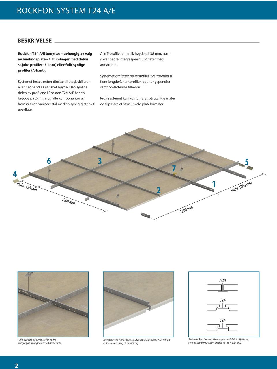 Den synlige delen av profilene i Rockfon T24 A/E har en bredde på 24 mm, og alle komponenter er fremstilt i galvanisert stål med en synlig glatt hvit overflate.