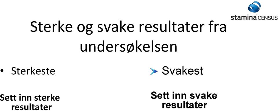 Sett inn sterke resultater