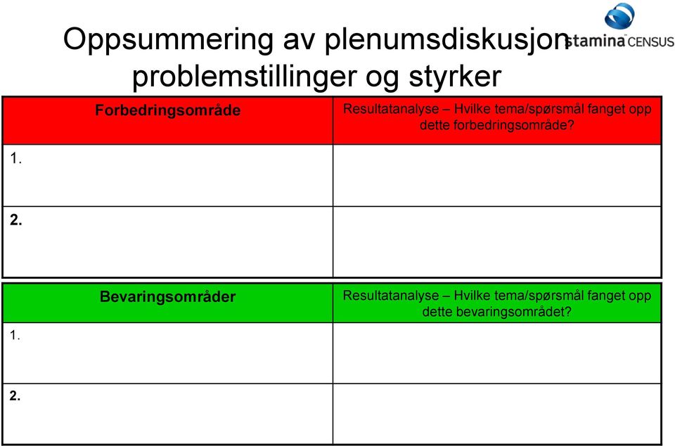 opp dette forbedringsområde? 1.