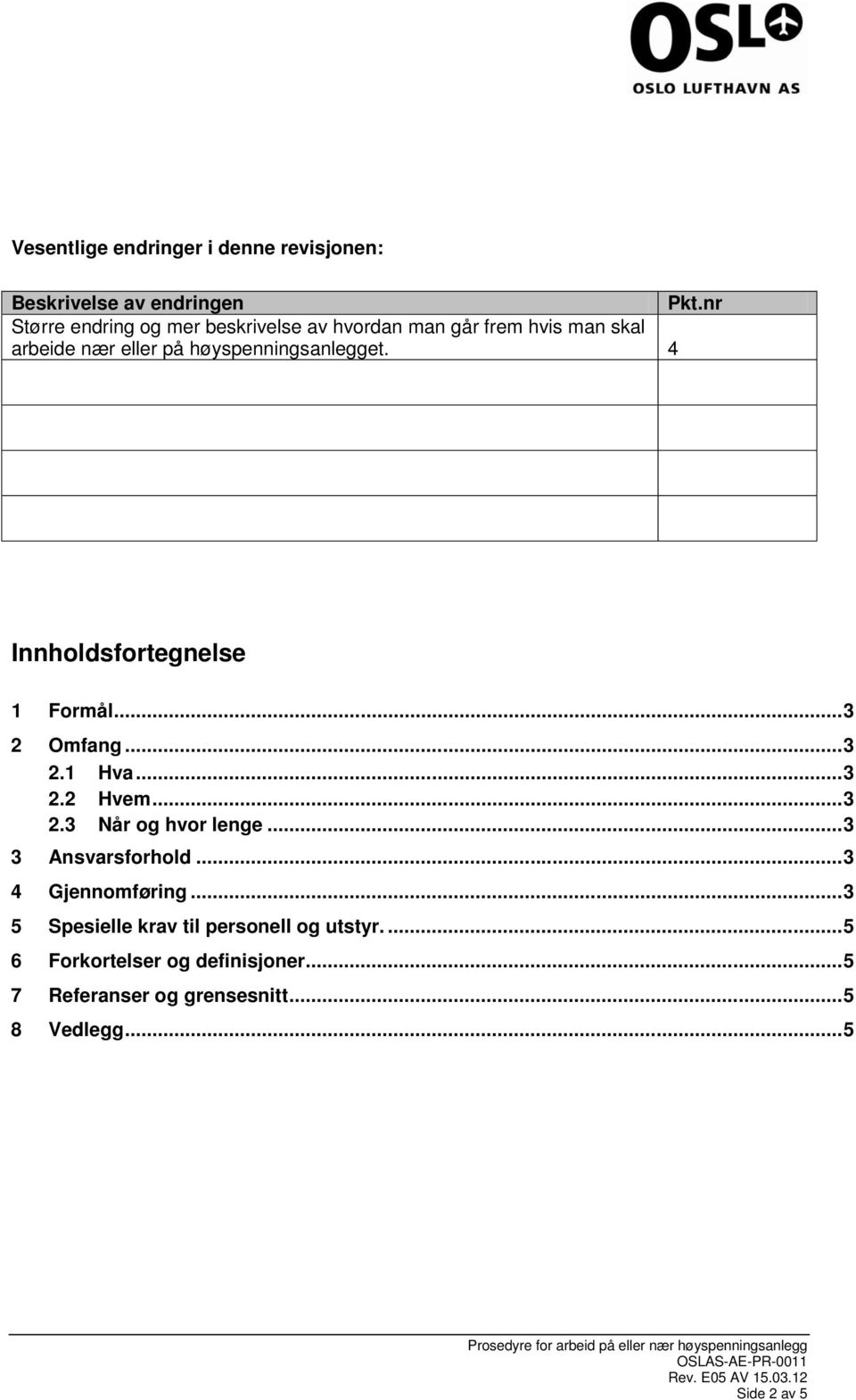 4 Innholdsfortegnelse 1 Formål... 3 2 Omfang... 3 2.1 Hva... 3 2.2 Hvem... 3 2.3 Når og hvor lenge... 3 3 Ansvarsforhold.