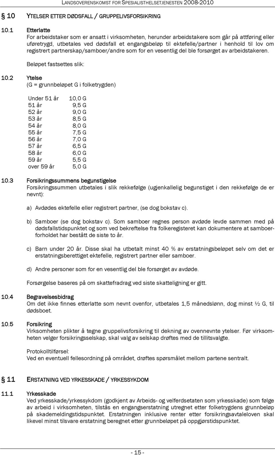 lov om registrert partnerskap/samboer/andre som for en vesentlig del ble forsørget av arbeidstakeren. Beløpet fastsettes slik: 10.