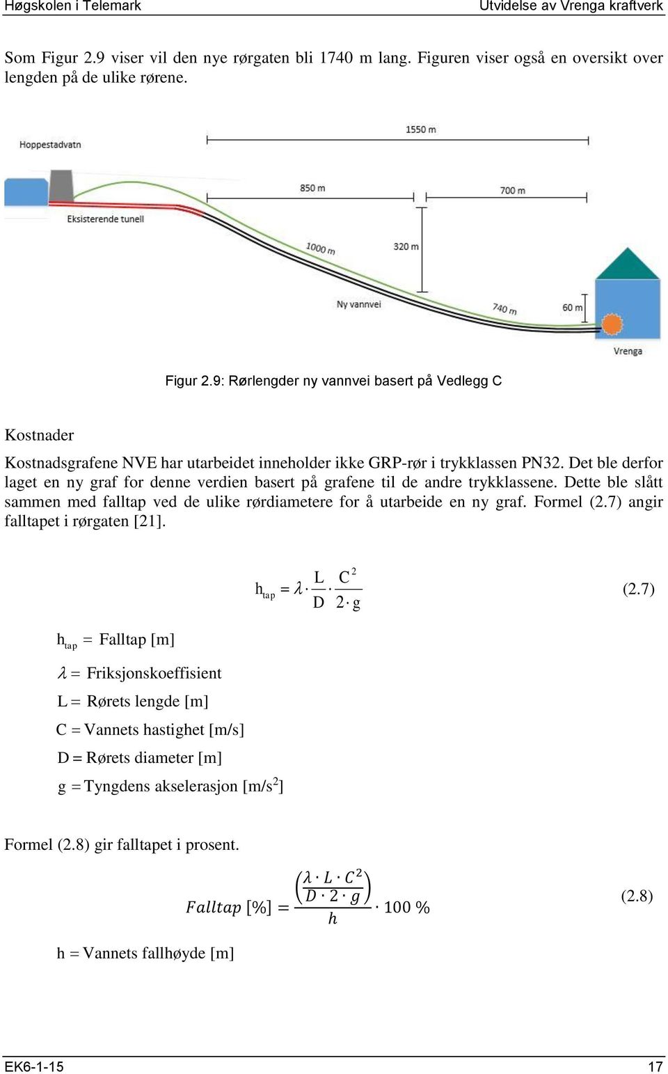 7) angir falltapet i rørgaten [21]. h Falltap [m] tap Friksjonskoeffisient L Rørets lengde [m] C Vannets hastighet [m/s] D = Rørets diameter [m] h tap g Tyngdens akselerasjon [m/s 2 ] 2 L C (2.