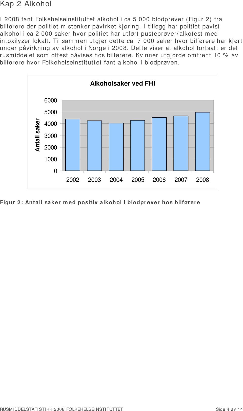 Til sammen utgjør dette ca 7 saker hvor bilførere har kjørt under påvirkning av alkohol i Norge i 28.