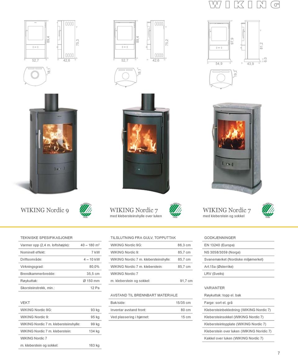 loftshøjde): 40 180 m 2 WIKING Nordic 9G: 86,3 cm EN 13240 (Europa) Nominell effekt: 7 kw WIKING Nordic 9: 85,7 cm NS 3058/3059 (Norge) Driftsområde: 4 10 kw WIKING Nordic 7 m.