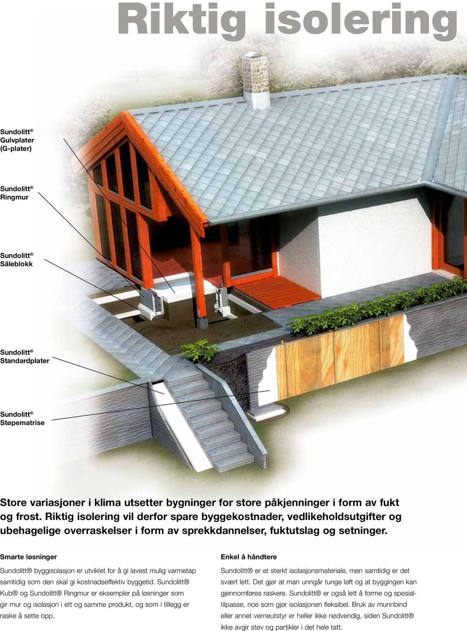 Smarte løsninger Sundolitt byggisolasjon er utviklet for å gi lavest mulig varmetap samtidig som den skal gi kostnadseffektiv byggetid.